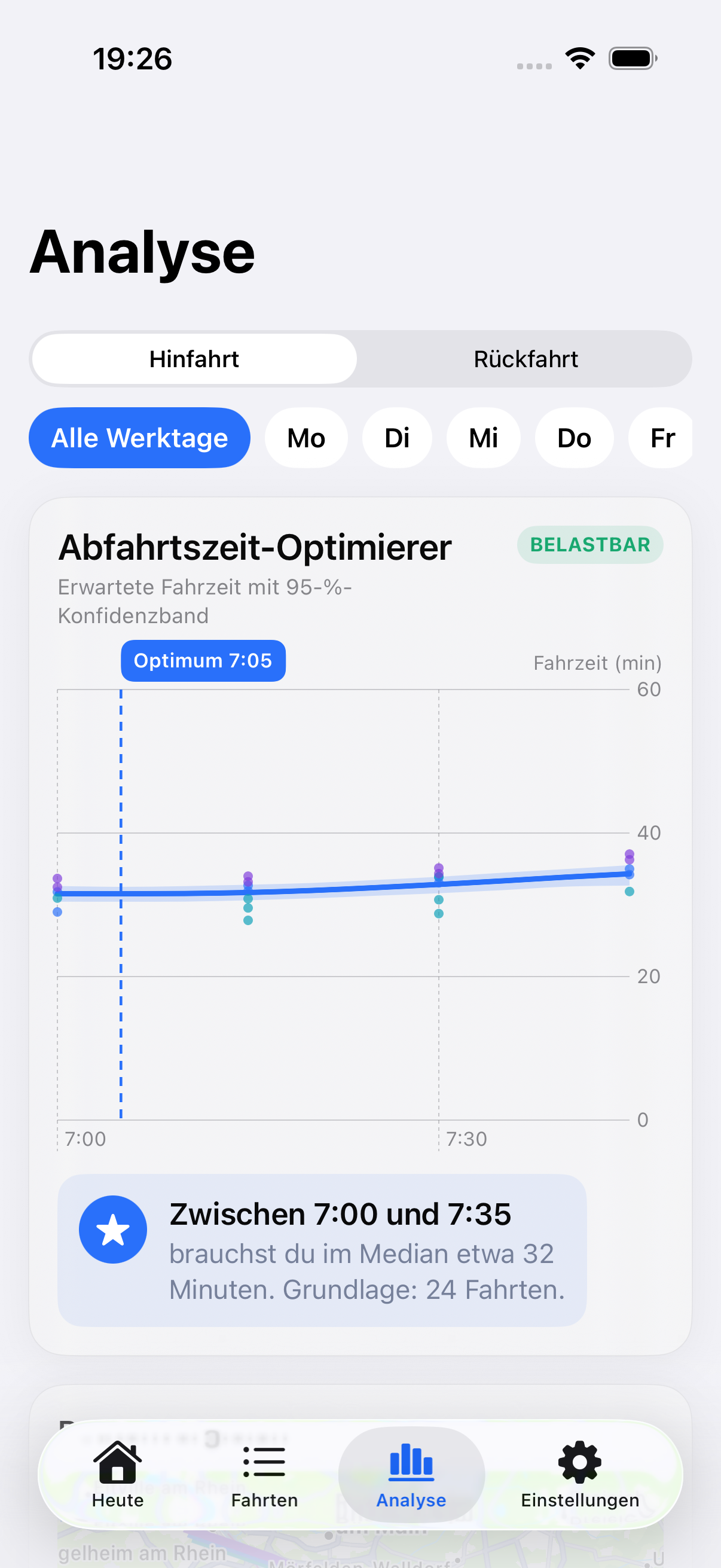 Pendelio Analyse mit Abfahrtszeit-Optimierung
